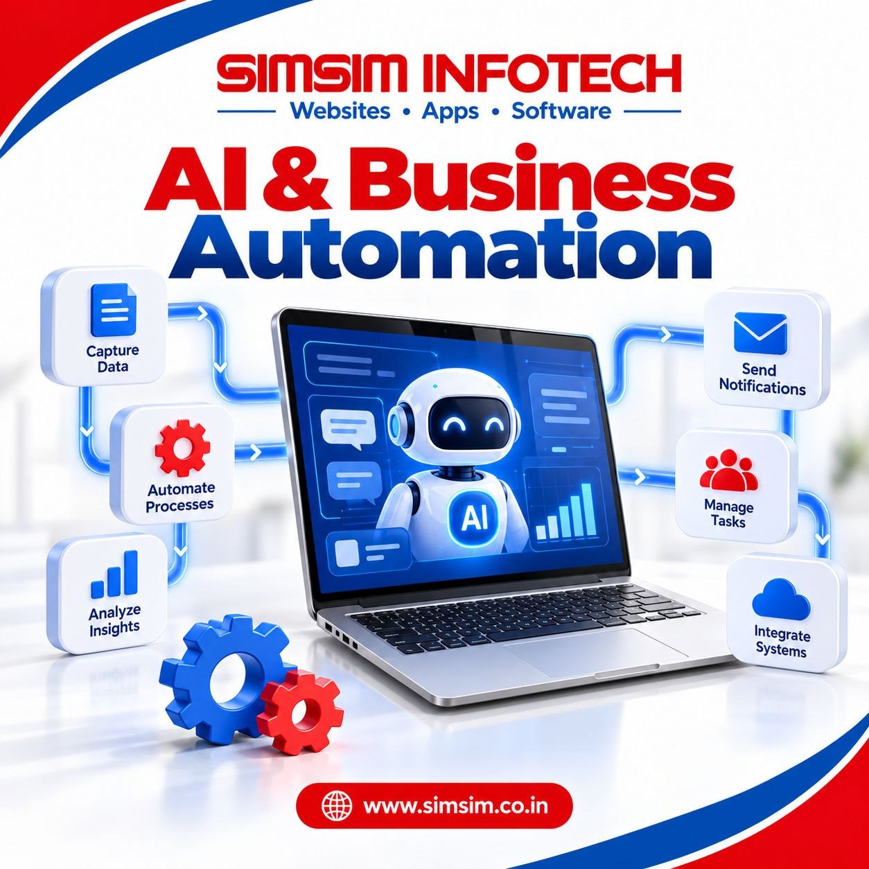 SIMSIM INFOTECH AI and business automation services